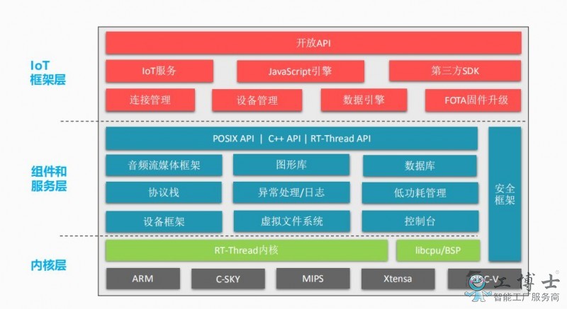 &#38134;&#27827;&#28216;&#25103;&#24179;&#21488;&#97;&#112;&#112;&#40;&#23448;&#26041;&#32593;&#31449;&#41;&#32;&#45;&#32;&#65;&#80;&#80;&#19979;&#36733;&#73;&#79;&#83;&#47;&#23433;&#21331;&#47;&#20840;&#31449;&#36890;&#29992;&#29256;