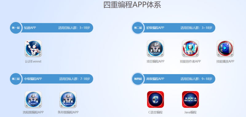 &#38134;&#27827;&#28216;&#25103;&#24179;&#21488;&#97;&#112;&#112;&#40;&#23448;&#26041;&#32593;&#31449;&#41;&#32;&#45;&#32;&#65;&#80;&#80;&#19979;&#36733;&#73;&#79;&#83;&#47;&#23433;&#21331;&#47;&#20840;&#31449;&#36890;&#29992;&#29256;